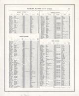 Patrons Directory - Page 258, Illinois State Atlas 1876